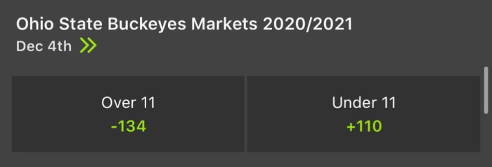 Odds courtesy of DraftKings Sportsbook